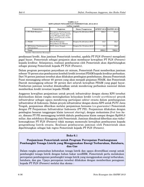 Nota Keuangan dan RAPBN 2013 - Direktorat Jenderal Anggaran ...