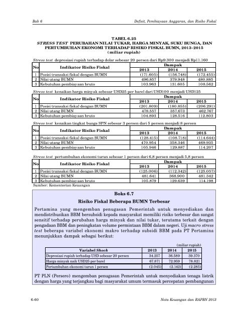 Nota Keuangan dan RAPBN 2013 - Direktorat Jenderal Anggaran ...