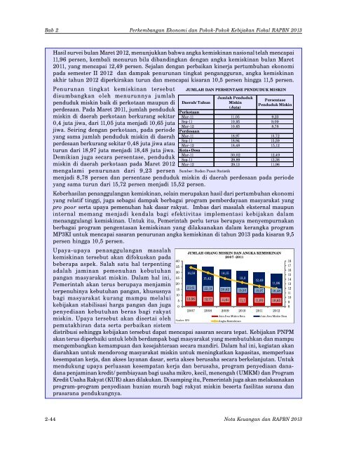 Nota Keuangan dan RAPBN 2013 - Direktorat Jenderal Anggaran ...