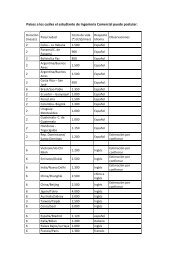 listado de países a los que puedes postular