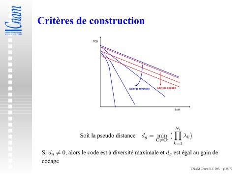 Slides MIMO - easytp.cnam.fr