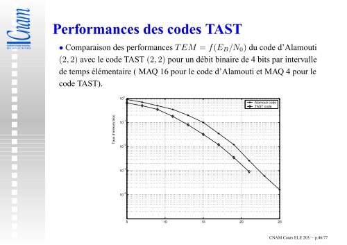 Slides MIMO - easytp.cnam.fr