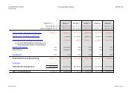 Muster Offene Posten Liste Ophey Burghaus