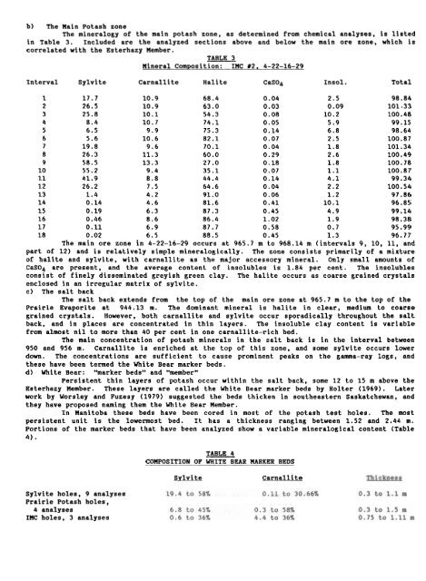 Devonian Potash Deposits in Manitoba - Government of Manitoba