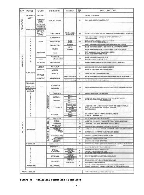 Devonian Potash Deposits in Manitoba - Government of Manitoba