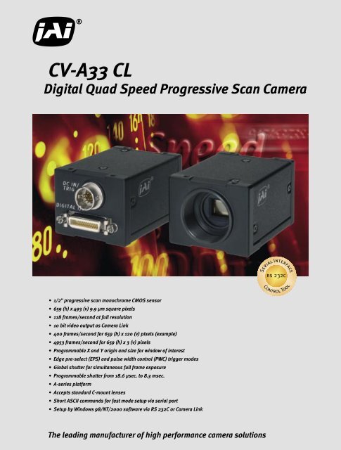 CV-A33 CL - Image Labs International