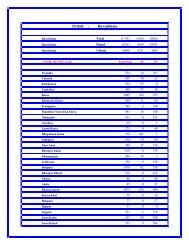 Zolpidem atb online