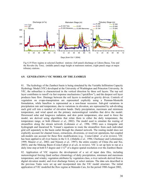 LOWER ZAMBEZI RIVER BASIN BASELINE DATA ON LANDUSE ...