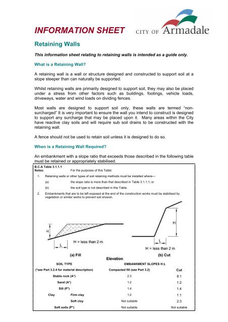 Retaining Wall Information Sheet (PDF 110 KB) - City of Armadale