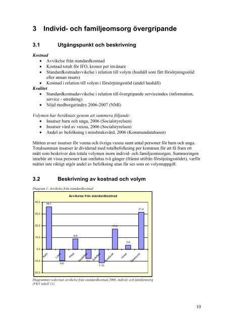 och familjeomsorgen, jämförelse med andra kommuner (pdf, nytt ...