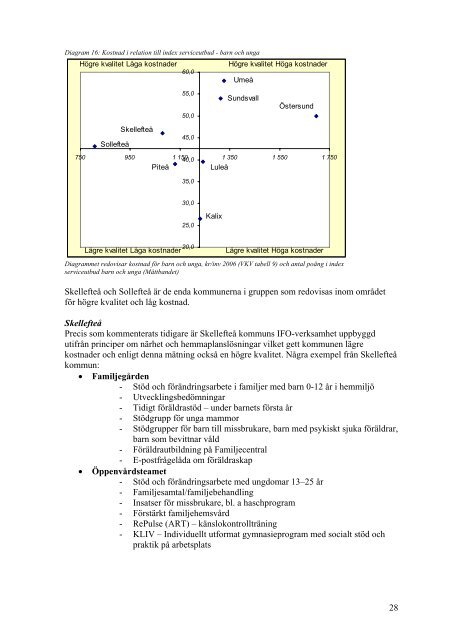 och familjeomsorgen, jämförelse med andra kommuner (pdf, nytt ...