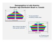 Demographics in Latin America Example: Age Distribution Brazil vs ...