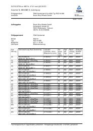 Festigkeit RCD10 6.5x16.pdf