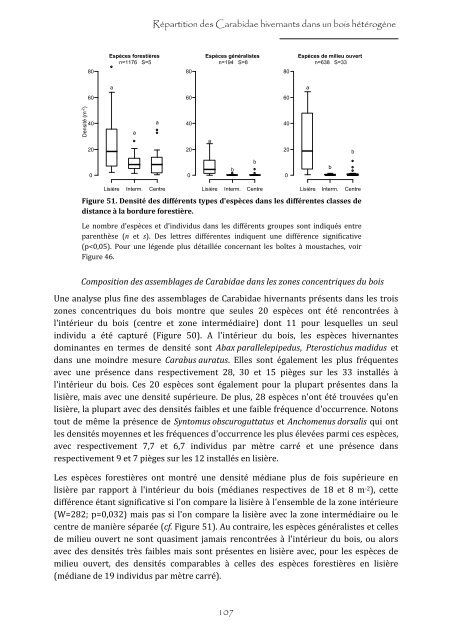 Quelle est la contribution des milieux semi-naturels - Les thÃ¨ses en ...