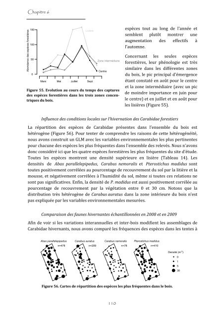 Quelle est la contribution des milieux semi-naturels - Les thÃ¨ses en ...