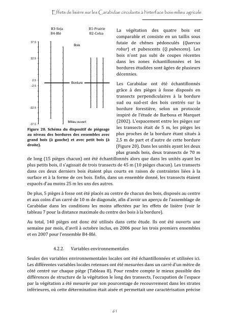 Quelle est la contribution des milieux semi-naturels - Les thÃ¨ses en ...