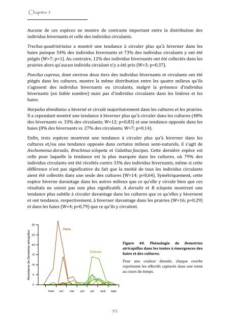 Quelle est la contribution des milieux semi-naturels - Les thÃ¨ses en ...