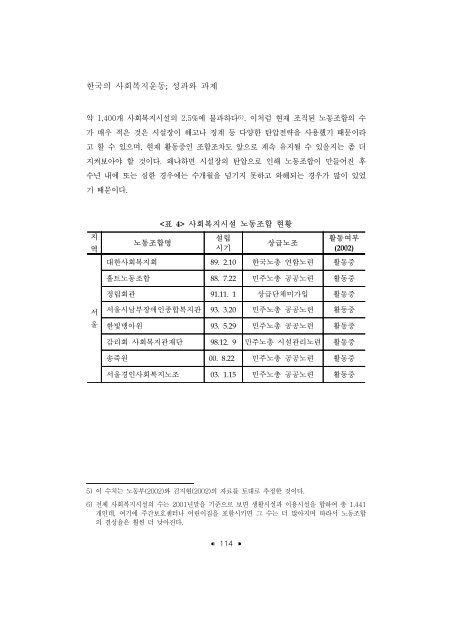 한국의 사회복지운동; 성과와 과제 - 장애인정책모니터링센터