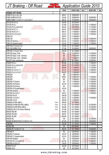 JT Braking - Off Road Application Guide 2010 - Big Bike Webshop