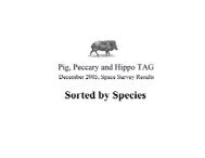 Final Species Reports.pdf - Peoria Zoo