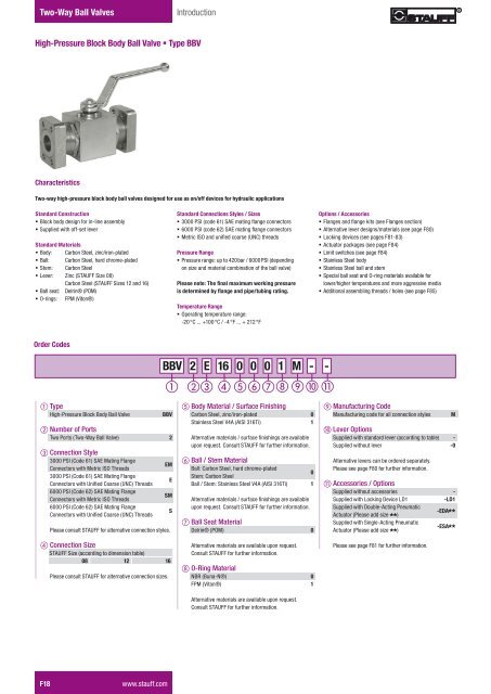 F18-F21 - 2-Way Valves SAE Mating Flange ... - Royal Hydraulics