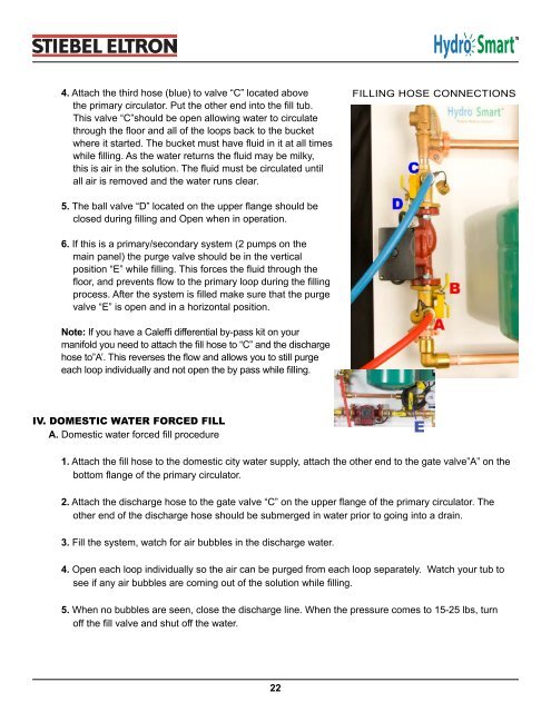 modulating micro boilers - Hydro Smart