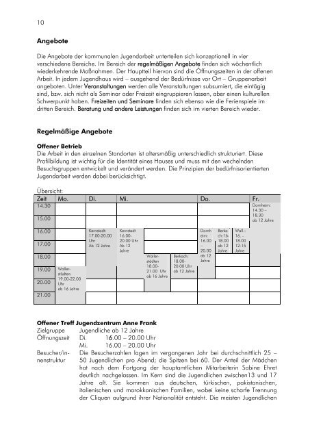 Jahresbericht 2004 der Kommunalen Jugendarbeit der Kreisstadt ...