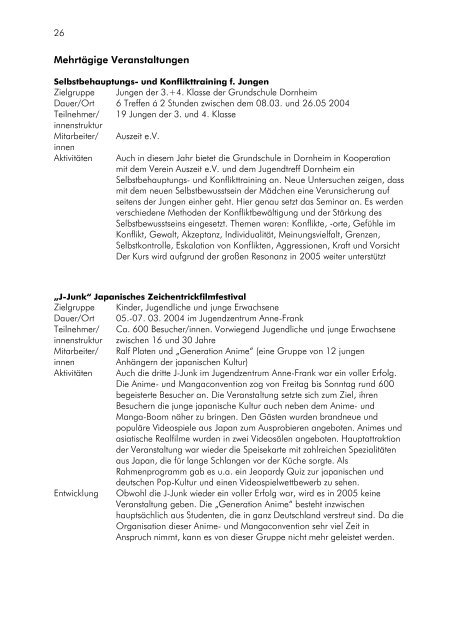 Jahresbericht 2004 der Kommunalen Jugendarbeit der Kreisstadt ...