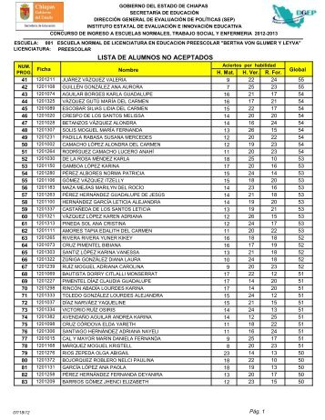 lista de alumnos no aceptados - SecretarÃ­a de EducaciÃ³n del Estado ...