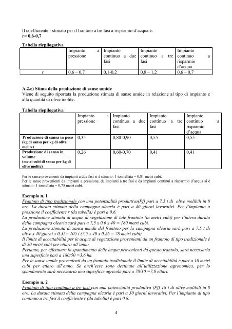 Guida alla disciplina tecnica per l'utilizzazione agronomica delle ...