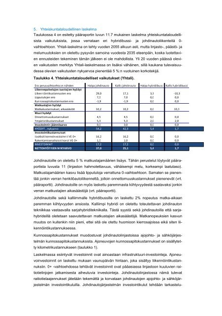 Johdinautoliikenteen hankeselvitys - HSL