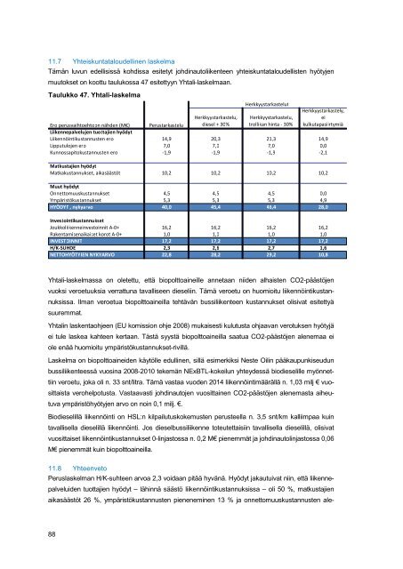 Johdinautoliikenteen hankeselvitys - HSL