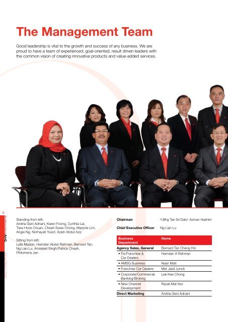 ANNUAL REPORT AmG INSURANCE BERHAD - AmAssurance