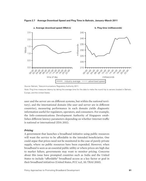 broadband strategies handbook.pdf - Khazar University