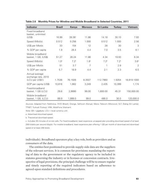 broadband strategies handbook.pdf - Khazar University