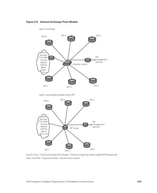 broadband strategies handbook.pdf - Khazar University