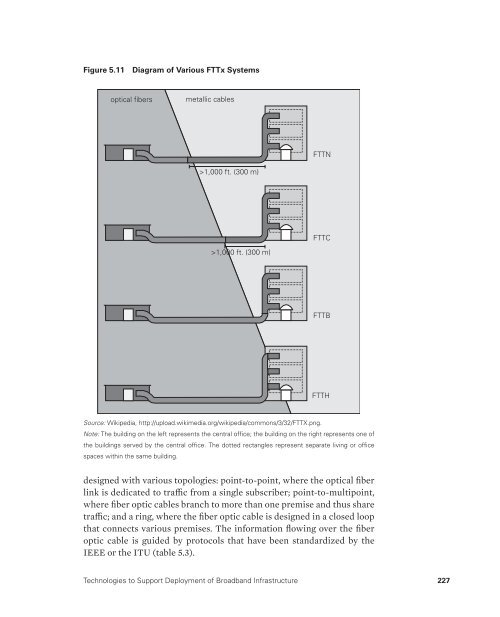 broadband strategies handbook.pdf - Khazar University