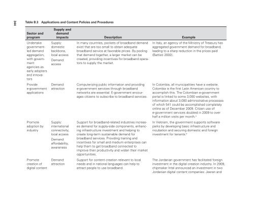 broadband strategies handbook.pdf - Khazar University