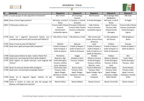GEOGRAFIA -‐ ITALIA - Aeronautica Militare Italiana