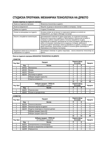 механичка технологија на дрвото - УКИМ – Факултет за дизајн и ...