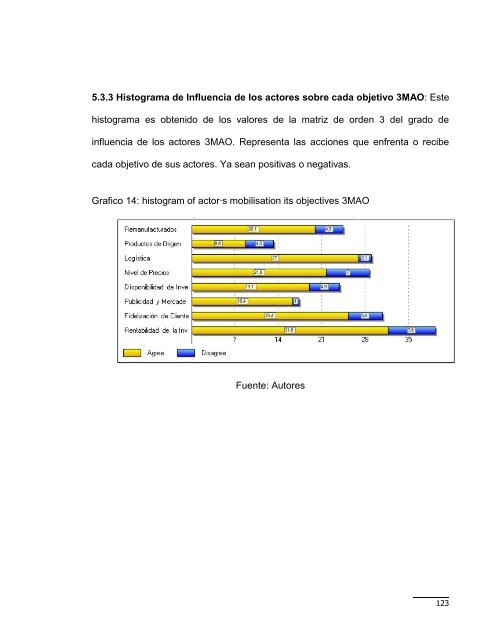 PLAN PROSPECTIVO ESTRATÉGICO 2012 DE NAPA-NTS UNA ...