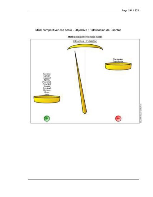 PLAN PROSPECTIVO ESTRATÉGICO 2012 DE NAPA-NTS UNA ...