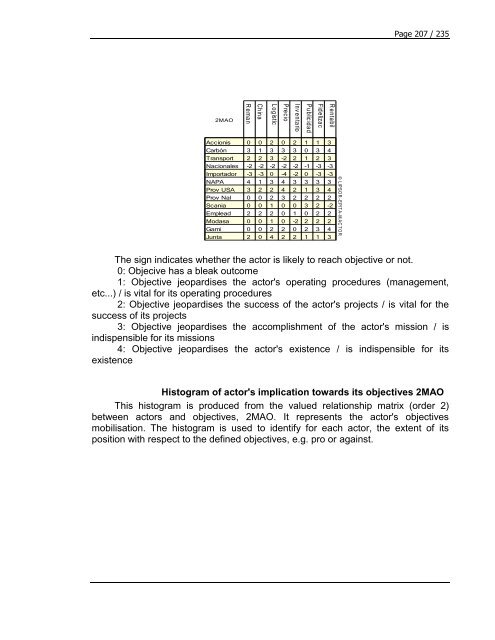 PLAN PROSPECTIVO ESTRATÉGICO 2012 DE NAPA-NTS UNA ...