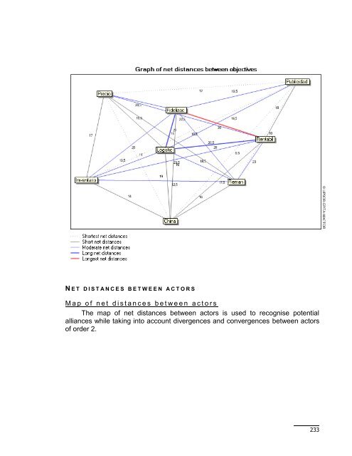 PLAN PROSPECTIVO ESTRATÉGICO 2012 DE NAPA-NTS UNA ...