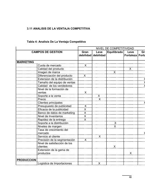 PLAN PROSPECTIVO ESTRATÉGICO 2012 DE NAPA-NTS UNA ...