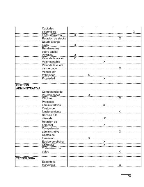 PLAN PROSPECTIVO ESTRATÉGICO 2012 DE NAPA-NTS UNA ...