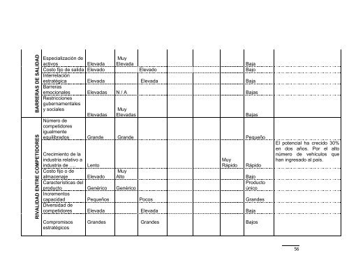 PLAN PROSPECTIVO ESTRATÉGICO 2012 DE NAPA-NTS UNA ...