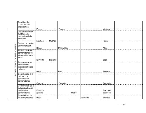 PLAN PROSPECTIVO ESTRATÉGICO 2012 DE NAPA-NTS UNA ...