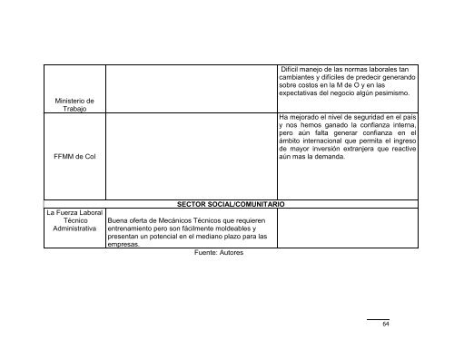 PLAN PROSPECTIVO ESTRATÉGICO 2012 DE NAPA-NTS UNA ...