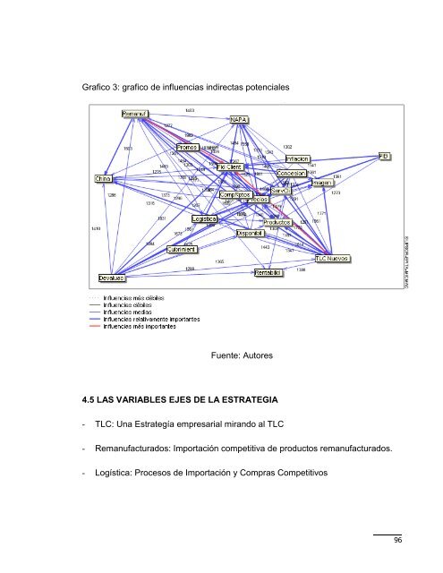 PLAN PROSPECTIVO ESTRATÉGICO 2012 DE NAPA-NTS UNA ...